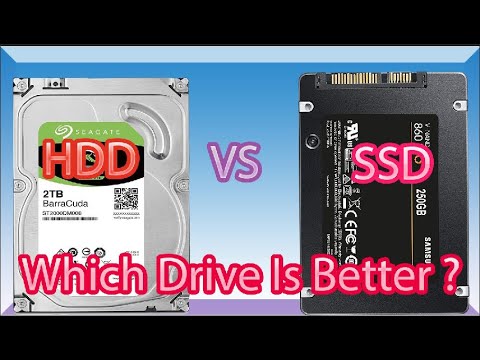 HDD vs SSD - Hard Disk Drive vs Solid State Drive Explained ll Speed, Price, Capacity & More