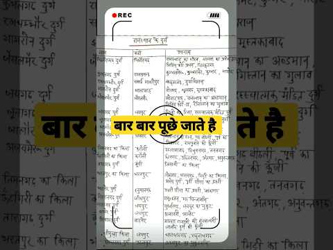 राजस्थान के दुर्गों के उपनाम और महत्त्वपूर्ण जानकारी #rajasthangk #topquestion