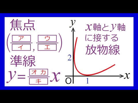 【２次曲線】放物線の基本性質