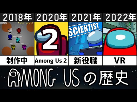 【発表から4周年】Among Usの歴史まとめ【アモングアス】