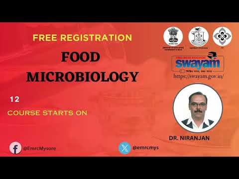 Food Microbiology Jan  June 2025