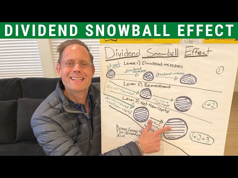 Dividend Snowball Effect Explained (How I Built MASSIVE Dividends)