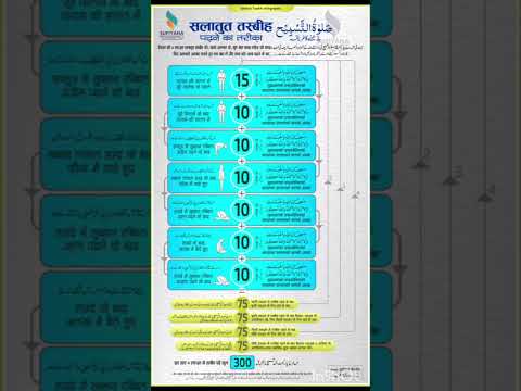 Salatul tasbih padhne ka tarika #hitechislamicstudio