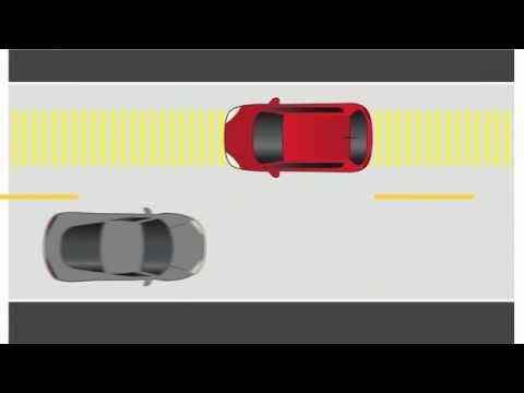 Parking Lot: Introduction to Lane Positioning