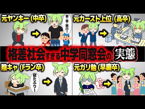 日本の縮図が中学同窓会だ 【ずんだもん解説】