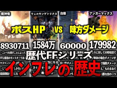 歴代FFのインフレの歴史【ボスHPvs味方ダメージ】