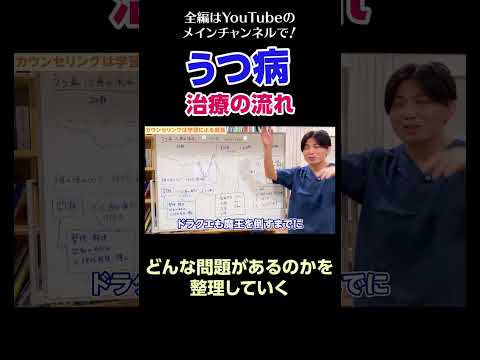 [11]うつ病の治療の流れ／どんな問題があるのかを整理していく