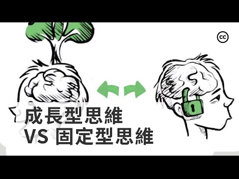 【成長型思維 vs 固定型思維】思維怎麽決定一個人的成功？| 思維能改變人生嗎？