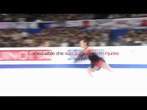 What do you want to see in Figure Skating(Kim yuna).flv