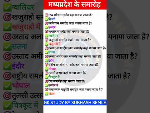 MP GK SHORT/MP GK TRICKS/MADHYA PRADESH GK/MP GK TODAY/MP NEWS/MP QUESTION #MPGK #GK #GKINHINDI