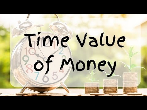 TIME VALUE OF MONEY