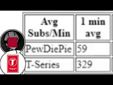 PewDiePie vs. T-Series SECRET "Plan U"