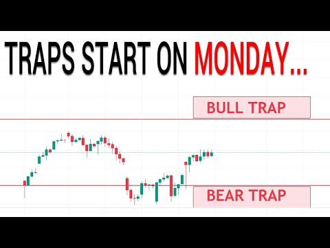 😨WATCH OUT!!! SPY QQQ TRAPS ARE FORMING! Stock Market Technical Analysis.