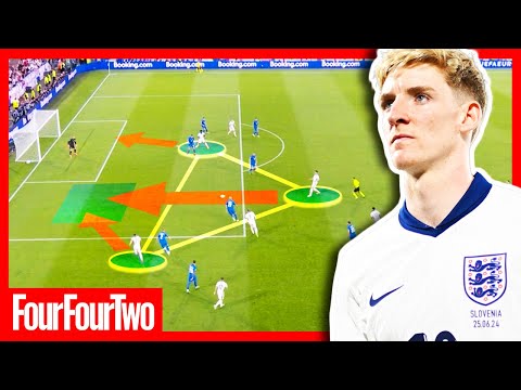 Why You Finally Saw The REAL England Against Slovenia (For About 2 Minutes)