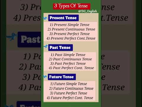 3 Types Of Tense - English Grammar Tips | Boost Your English Grammar | Speak English Fluently