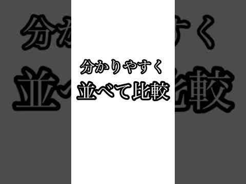 やつれずに「健康的に」痩せたい40代女性に【食べファス】指導した結果#shorts