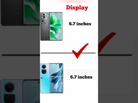 OPPO Reno11 vs OPPO Reno10 5G | Konsa phone lena chahiye | Full comperijon in short