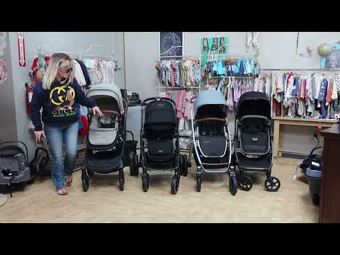 Top Picks for Single to Double Strollers: NUNA vs UppaBaby vs Cybex vs Agio | Destinationbabykids