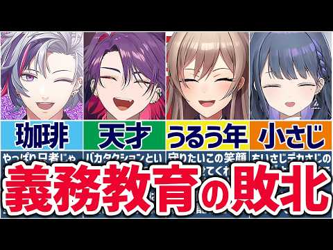 🌈にじさんじ🕒ライバーたちの義務教育の敗北な瞬間まとめ！【切り抜き×ゆっくり解説】