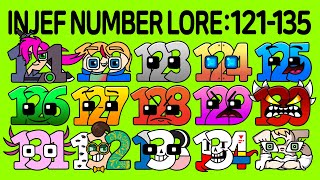 인제프 넘버로어 INJEF Number Lore (121-135)│Alphabet Lore meme