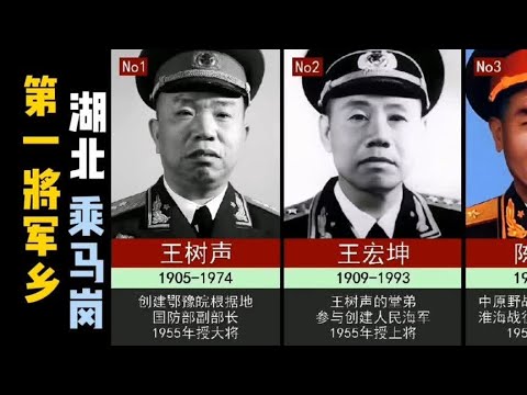 中国第一将军乡-湖北乘马岗，走出1大将3上将7中将