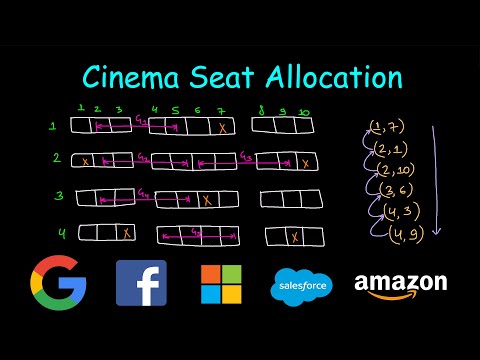 Cinema Seat Allocation | Leetcode #1386