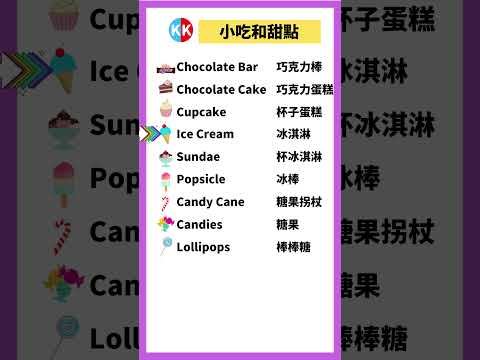 【零基礎英文】小吃和甜點常見單詞 #英文   #常用 英文 #單詞 口語 #常見短語 #常見短語