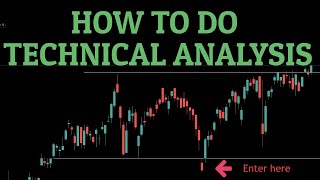 Finding Areas of Value (Support, Resistance, Patterns, areas of liquidity and imbalances)