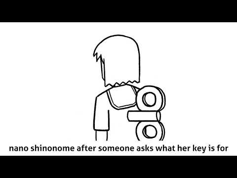 Nichijou: Nano Shinonome is definitely a human