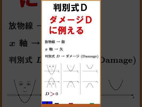 【２次関数】判別式をダメージに例えて放物線と x 軸の位置関係を把握する方法