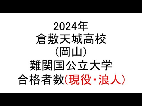 倉敷天城高校(岡山) 2024年難関国公立大学合格者数(現役・浪人)