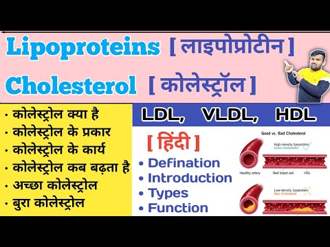 Lipoproteins Biochemistry | Cholesterol | Triglyceride | LDL | HDL | VLDL | Good Cholesterol