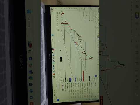 Nifty 50 analysis#stockmarketanalysi#nifty#marketkitnagirega#is market made buttom#why market fall#