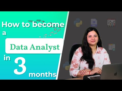 Complete Data Analyst Roadmap| Skills to become a Data Analyst| Career and Scope|