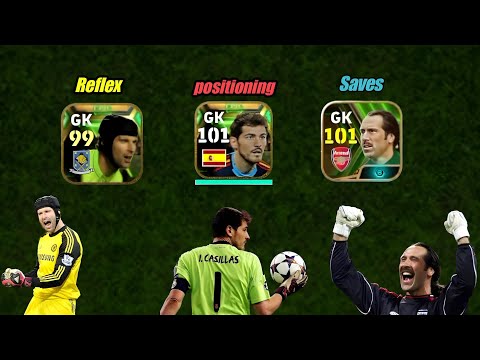 PART ONE: Efootball goalkeepers And Thier Strength and weaknesses