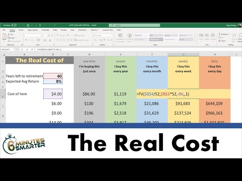 Use Future Value to Calculate the Real Cost Impact of Daily Expenses