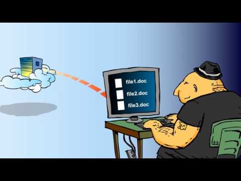 Cloud Computing: MediaPro Security Awareness Animation