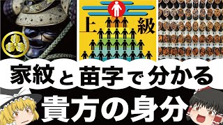 【ゆっくり解説】家紋と苗字から紐解く～ご先祖様が貴方に願い込めたメッセージ～