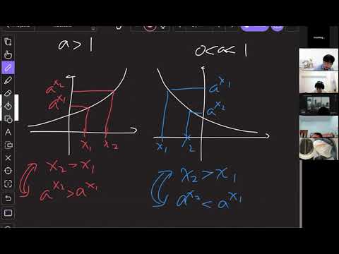 Logarithms & exponential-4SZhong (15/10/2021)-2