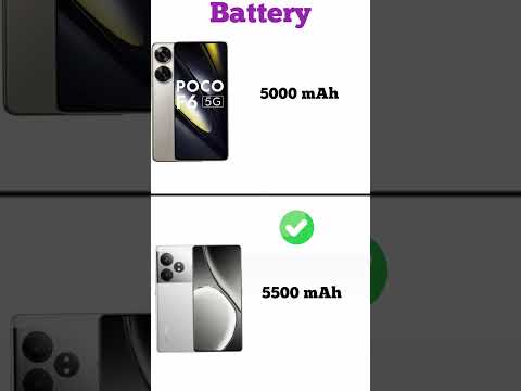 POCO F6 vs realme GT 6T | Konsa phone lena chahiye | Full comperijon in short