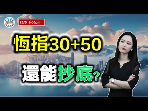 投資有道-港股研究室 I 恆指30+50，還能抄底？ I 道指 I 騰訊 I 友邦 I 中芯國際 I 華潤啤酒 I 小米 I 聯想 I 中環控股 I 英偉達 NVDA I 特斯拉 TSLA