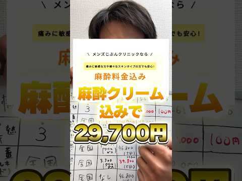 【2023年】メンズ 髭脱毛おすすめクリニックランキング！BEST1はどこ？ #shorts