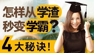 易北学员——联邦按摩考试真实备考经验分享