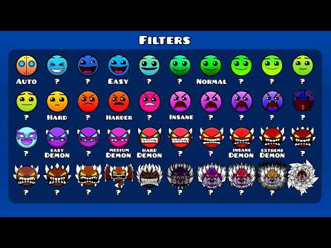 If Geometry Dash had 50+ Difficulties