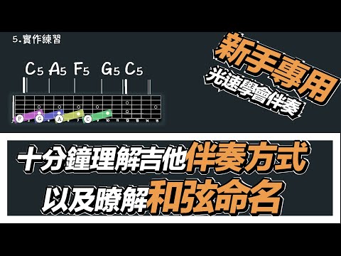 吉他教學修正版Ep3.十分鐘學會基本伴奏及瞭解和弦基本命名 第二次更新版（理論篇）#吉他教學 #樂理 #powerchords #和弦按法#和弦命名#吉他新手