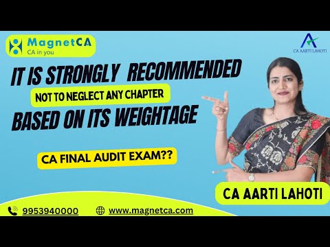 Weightage in CA Final audit exam??