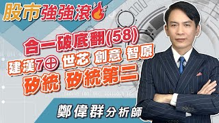 2024/11/12 鄭偉群分析師 【股市強強滾】 合一破底翻(58)，建漢7⊕，世芯，創意，智原，矽統，矽統第二