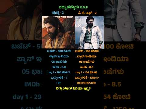 Pushpa - 2 vs KGF chapter - 2 box office collection #pushpa2vskgf2 #pushpa2boxoffice #kannadashorts