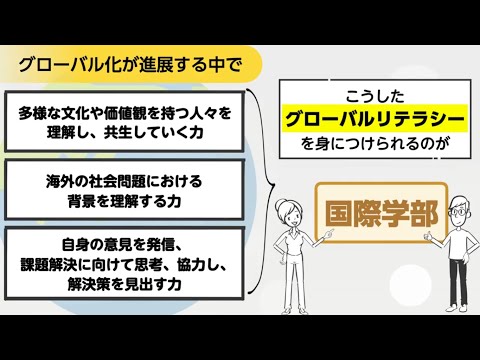 【高校生向け】摂南大学で何を学ぶ？-国際学部編-