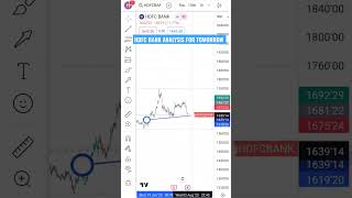 HDFC BANK STOCK ANALYSIS FOR TOMORROW 📉#hdfcbank#hdfcbankshare#hdfcbankstockanalysis#hdfcshare#stock